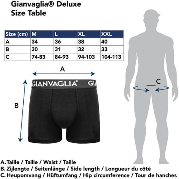 Gianvaglia 5-Pack Heren Boxershort food