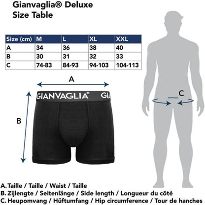Gianvaglia 5-Pack Heren Boxershort food